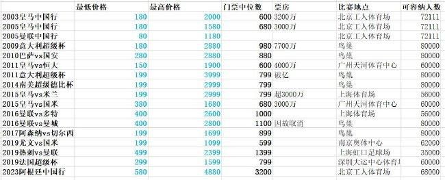 有外媒评论称温子仁将色彩带进了DC宇宙，从此施耐德的;暗黑不再是统治整个DC宇宙的唯一风格了